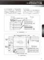 実装技術4月号2012年特別編集版