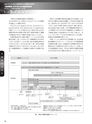 実装技術5月号2012年特別編集版