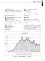 実装技術11月号2012年特別編集版