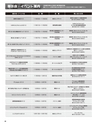 実装技術12月号2012年特別編集版