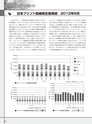 実装技術12月号2012年特別編集版