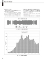 実装技術4月号2013年特別編集版