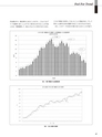 実装技術4月号2013年特別編集版