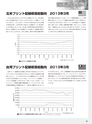 実装技術7月号2013年特別編集版