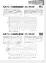 実装技術8月号2013年特別編集版