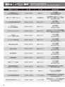 実装技術9月号2013年特別編集版