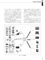 実装技術11月号2013年特別編集版