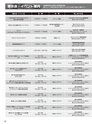 実装技術１２月号2013年特別編集版