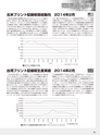 実装技術6月号2014年特別編集版