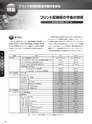 実装技術6月号2015年特別編集版