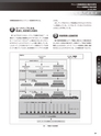 実装技術6月号2015年特別編集版