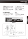 実装技術10月号2016年特別編集版