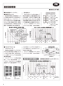 実装技術6月号2019年特別編集版