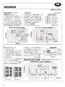 実装技術8月号2019年特別編集版