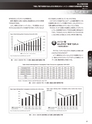 実装技術8月号2019年特別編集版