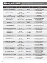 実装技術11月号2019年特別編集版