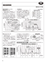 実装技術12月号2019年特別編集版