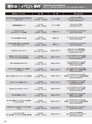 実装技術12月号2019年特別編集版