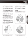 実装技術3月号2020年特別編集版