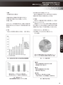 実装技術4月号2020年特別編集版