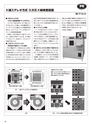 実装技術6月号2020年特別編集版