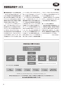 実装技術10月号2020年特別編集版