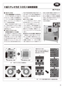 実装技術2月号2021年特別編集版