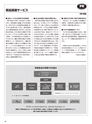 実装技術3月号2021年特別編集版