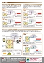 メカトロクス１２月号2011年