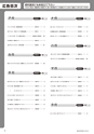 メカトロニクス12月号2014年