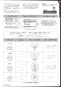 メカトロニクス8月号2016年